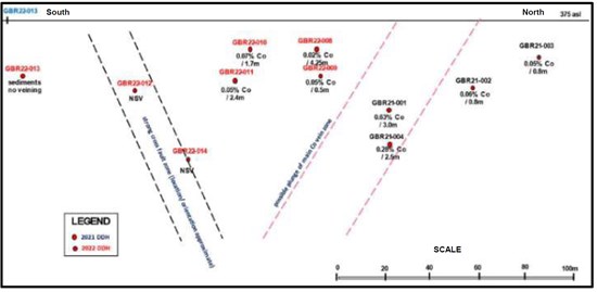 Cannot view this image? Visit: https://www.miningstockeducation.com/wp-content/uploads/2026/04/294092_c96a9f3d8465785a_006.jpg