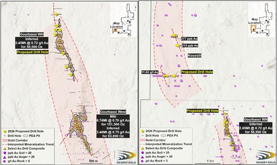 Cannot view this image? Visit: https://www.miningstockeducation.com/wp-content/uploads/2026/04/294248_desert-figure2_550.jpg