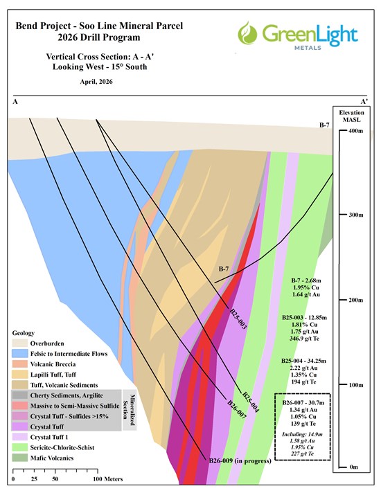 Cannot view this image? Visit: https://www.miningstockeducation.com/wp-content/uploads/2026/04/294258_16b8eea264cee909_003.jpg