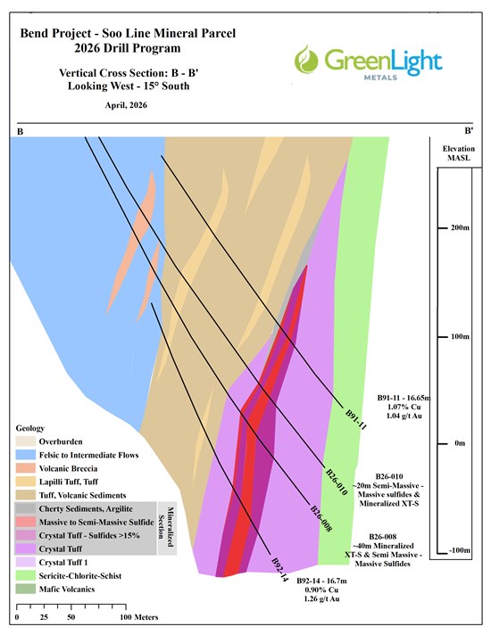 Cannot view this image? Visit: https://www.miningstockeducation.com/wp-content/uploads/2026/04/294258_16b8eea264cee909_004.jpg