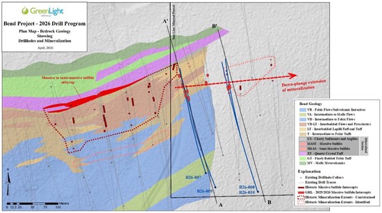 Cannot view this image? Visit: https://www.miningstockeducation.com/wp-content/uploads/2026/04/294258_glfig14272026_550.jpg