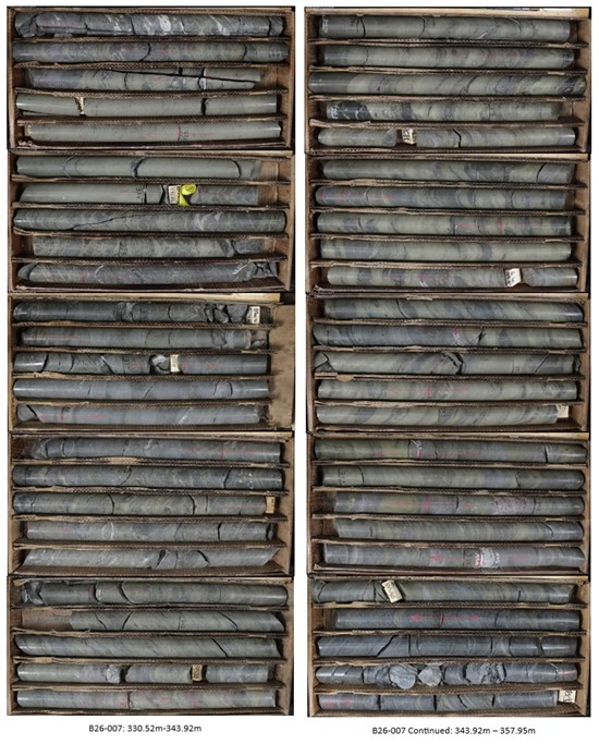 Cannot view this image? Visit: https://www.miningstockeducation.com/wp-content/uploads/2026/04/294258_glimg14272026_550.jpg