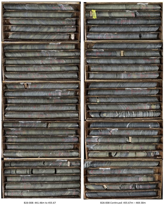 Cannot view this image? Visit: https://www.miningstockeducation.com/wp-content/uploads/2026/04/294258_glimg24272026_550.jpg