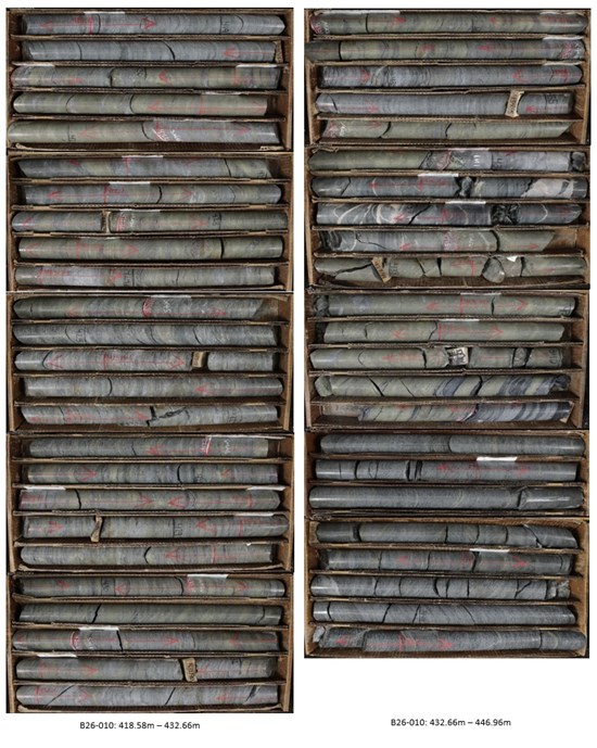 Cannot view this image? Visit: https://www.miningstockeducation.com/wp-content/uploads/2026/04/294258_glimg44272026_550.jpg