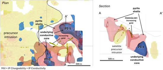 Cannot view this image? Visit: https://www.miningstockeducation.com/wp-content/uploads/2026/04/294333_b19d7e32d4a7e942_003.jpg