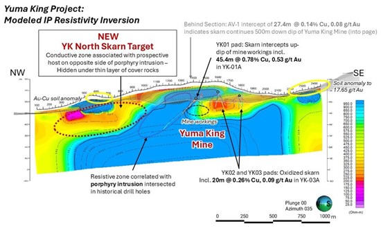 Cannot view this image? Visit: https://www.miningstockeducation.com/wp-content/uploads/2026/04/294337_corcelfig1_550.jpg