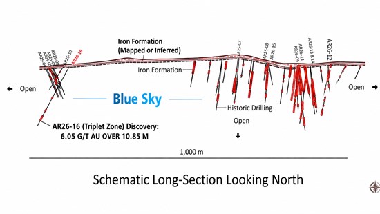Cannot view this image? Visit: https://www.miningstockeducation.com/wp-content/uploads/2026/04/294379_13c41d2734124a99_003.jpg