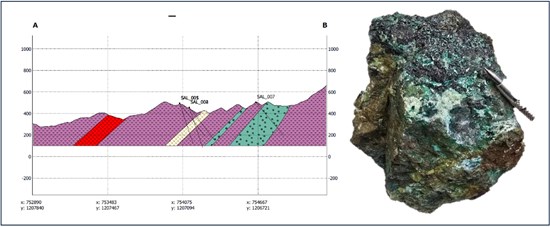 Cannot view this image? Visit: https://www.miningstockeducation.com/wp-content/uploads/2026/04/294484_max-figure4_550.jpg