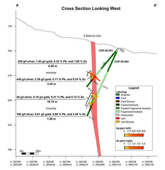 Cannot view this image? Visit: https://www.miningstockeducation.com/wp-content/uploads/2026/04/294796_fd5a85a854ab58d6_002.jpg