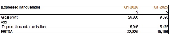 Cannot view this image? Visit: https://www.miningstockeducation.com/wp-content/uploads/2026/04/294807_01aaf551b4250965_004.jpg