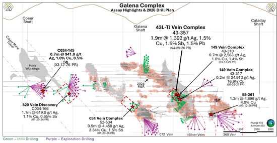 Cannot view this image? Visit: https://www.miningstockeducation.com/wp-content/uploads/2026/04/294824_748c688fc4fbc985_002.jpg