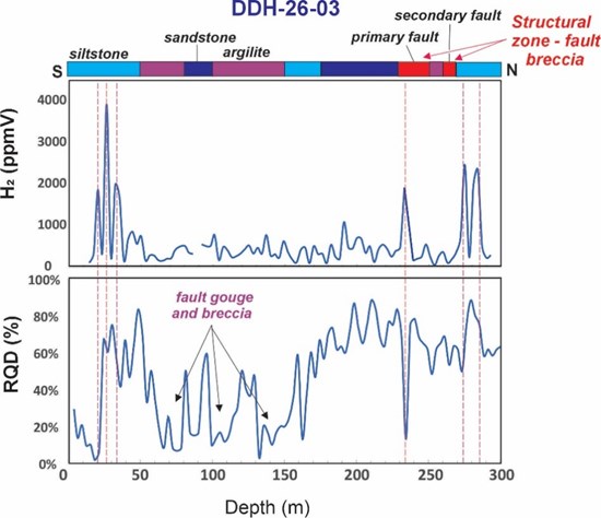 Cannot view this image? Visit: https://www.miningstockeducation.com/wp-content/uploads/2026/04/294861_02ef182cb43b781d_001.jpg