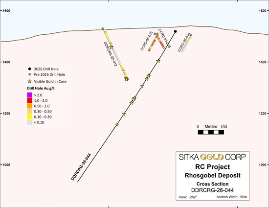 Cannot view this image? Visit: https://www.miningstockeducation.com/wp-content/uploads/2026/04/294865_9c87a6ce64a1e924_006.jpg