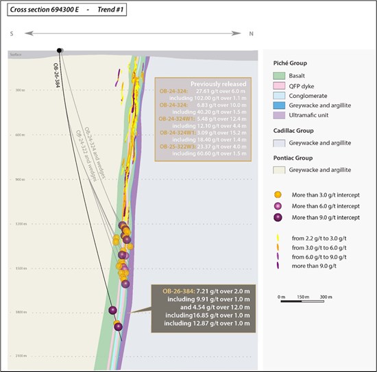 Cannot view this image? Visit: https://www.miningstockeducation.com/wp-content/uploads/2026/04/295118_9c85cad7c404bb29_003.jpg