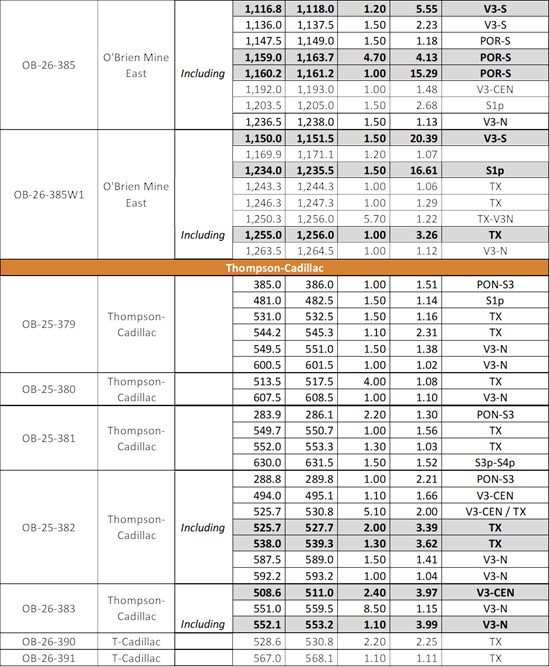 Cannot view this image? Visit: https://www.miningstockeducation.com/wp-content/uploads/2026/04/295118_9c85cad7c404bb29_005.jpg