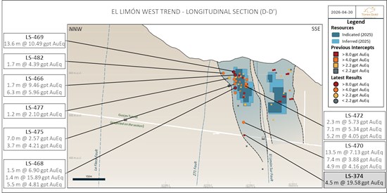 Cannot view this image? Visit: https://www.miningstockeducation.com/wp-content/uploads/2026/04/295170_e1c7e18d34c1693d_007.jpg