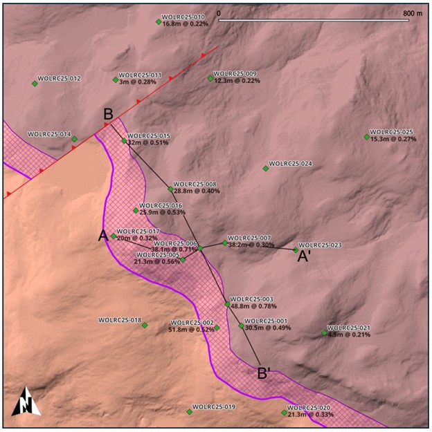 Drillholes are plotted on LiDAR-derived elevation model hillshade with the geologic map colors for Units 4 and 5. The enriched outcrop zone, possible normal fault trace, and cross sections (A-A’ and B-B’) are indicated. See Figure 2 for the broader geological context.