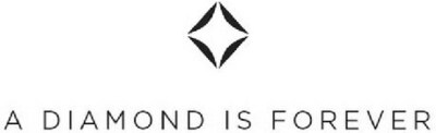 A Diamond is Forever