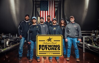 Anheuser-Busch Brewing Futures