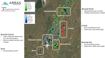 Figure 1. Berezski Trend (Elemes Project) showing principal Targets (CNW Group/Arras Minerals Corp.)