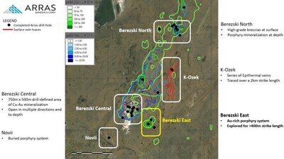 Figure 1. Berezski Trend showing principal targets (CNW Group/Arras Minerals Corp.)