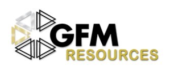 GFM Logo (CNW Group/GFM Resources Limited)