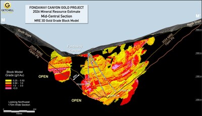 Figure 6:  2026 MRE 3D gold grade block model – Mid-Central section showing 2025 drill holes (CNW Group/Getchell Gold Corp.)