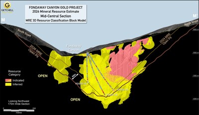 Figure 7:  2026 MRE Resource Classification block model – Mid-Central section showing 2025 drill holes (CNW Group/Getchell Gold Corp.)