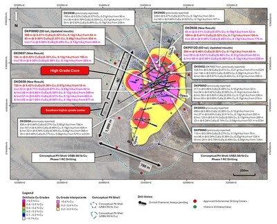 Figure 2. Plan view map of La Verde showing returned diamond drilling compared with updated +0.2% copper (yellow), +0.3% copper (red), +0.4% copper (magenta) mineralisation interpolants. Drilled holes with pending assays are shown in black. Position of A – A’ cross section (Figure 3) and B – B’ long section (Figure 4) annotated in black. Conceptual open pit shells1 displayed for $US3.50/lb Cu (blue) and $US6.00/lb Cu (green) displayed as dashed lines. Results reported including CuEq2. (CNW Group/Hot Chili Limited)