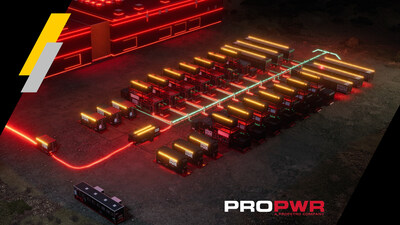 PROPWR and Caterpillar to deliver scalable power to customers. (Courtesy: PROPWR)