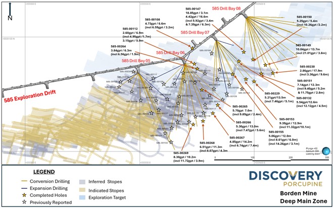 Borden Mine – Deep Main Zone