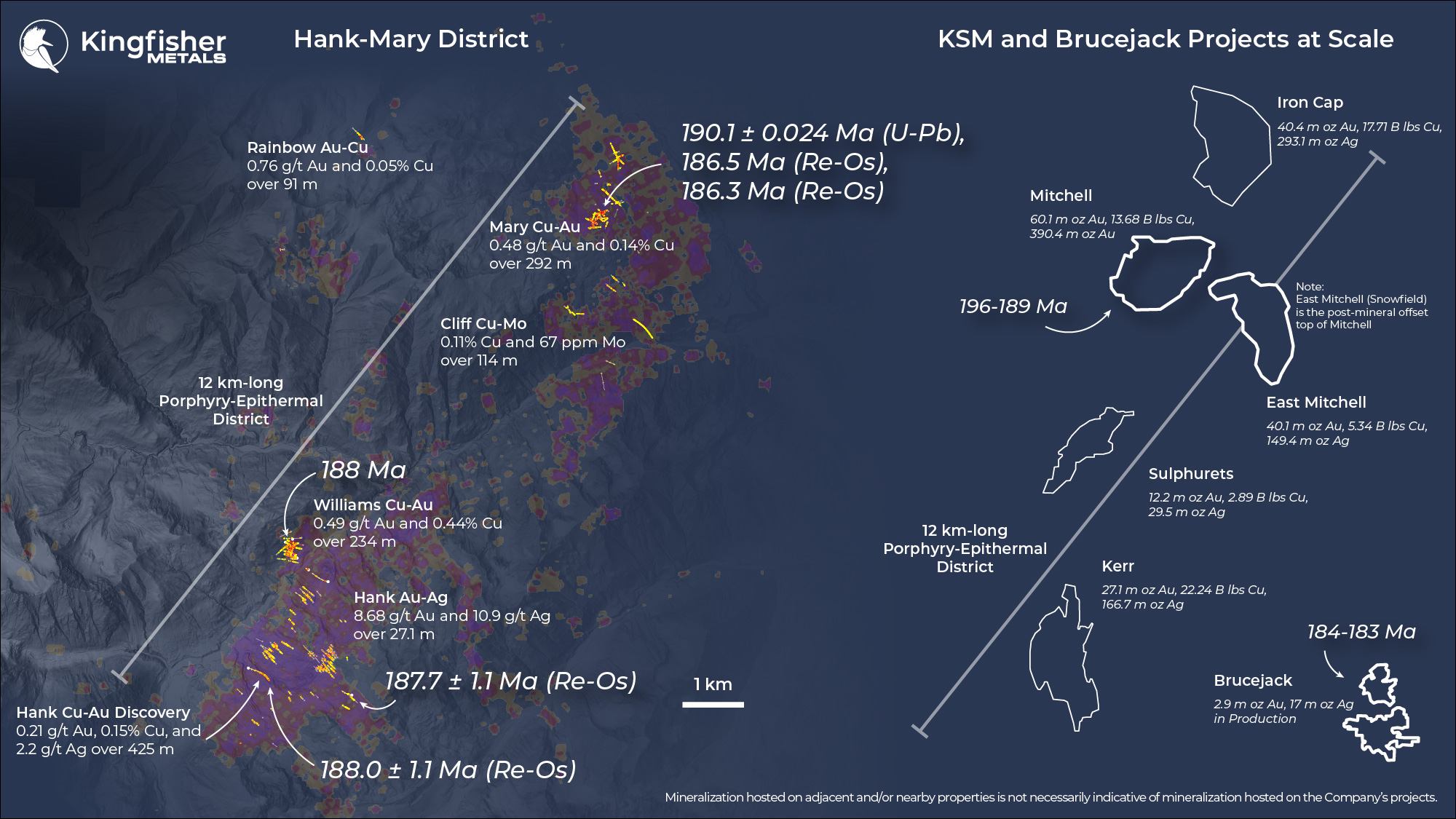 https://storage.googleapis.com/accesswire/media/1161781/figure-2--hank-district-compared-to-ksm-incl-age-datesgf-edits.jpg