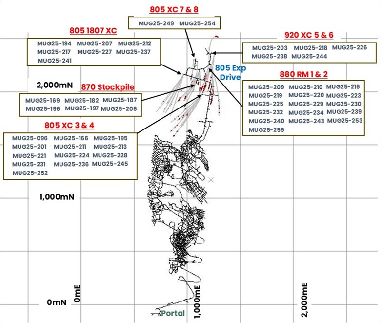 Plan view of drilling in this announcement