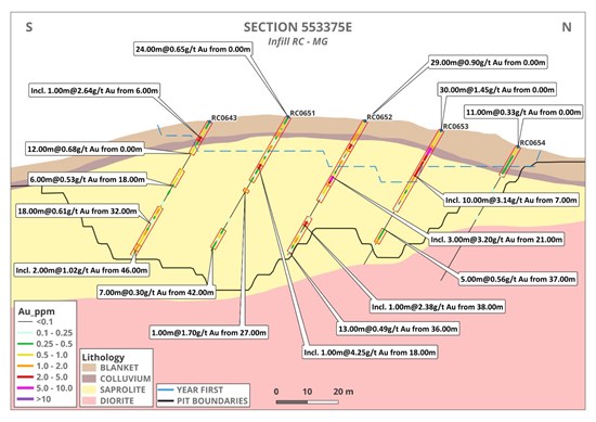 Cannot view this image? Visit: https://www.miningstockeducation.com/wp-content/uploads/2026/05/296427_7feec89544da2b1a_004.jpg