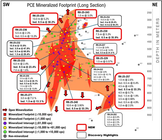 Cannot view this image? Visit: https://www.miningstockeducation.com/wp-content/uploads/2026/05/296430_b77e710374b1785f_002.jpg