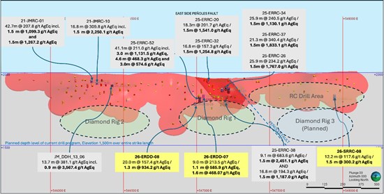 Cannot view this image? Visit: https://www.miningstockeducation.com/wp-content/uploads/2026/05/296840_e13159e7e4454930_006.jpg