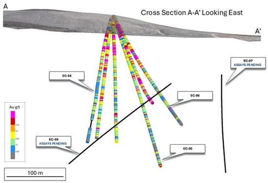 Cannot view this image? Visit: https://www.miningstockeducation.com/wp-content/uploads/2026/05/297005_figure2_550.jpg