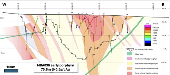 Cannot view this image? Visit: https://www.miningstockeducation.com/wp-content/uploads/2026/05/297111_cb50f41aa4b88a02_006.jpg