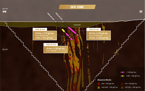 Cannot view this image? Visit: https://www.miningstockeducation.com/wp-content/uploads/2026/05/297262_bf1f36e54424f961_003.jpg