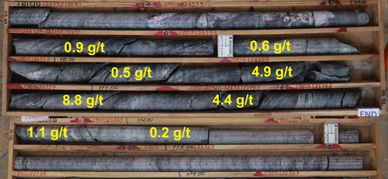 Cannot view this image? Visit: https://www.miningstockeducation.com/wp-content/uploads/2026/05/297376_figuretwo_550.jpg