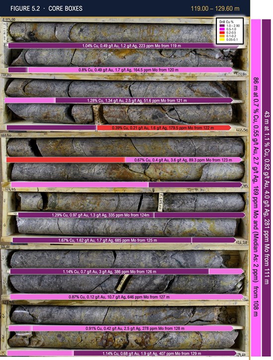 Cannot view this image? Visit: https://www.miningstockeducation.com/wp-content/uploads/2026/05/297424_bac167e3f45afbcc_008.jpg