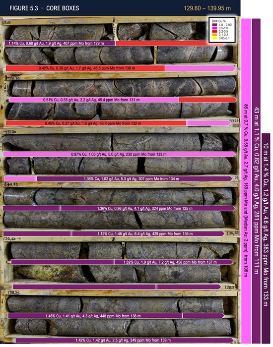 Cannot view this image? Visit: https://www.miningstockeducation.com/wp-content/uploads/2026/05/297424_bac167e3f45afbcc_009.jpg