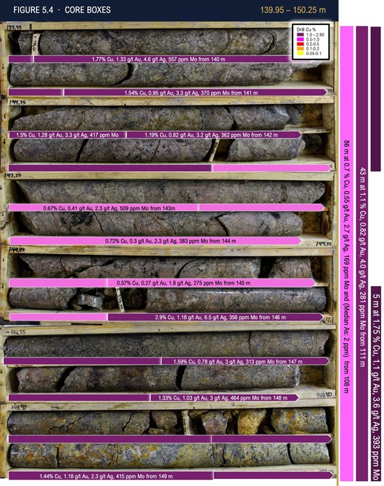 Cannot view this image? Visit: https://www.miningstockeducation.com/wp-content/uploads/2026/05/297424_bac167e3f45afbcc_010.jpg