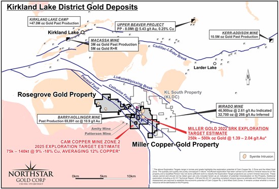 Cannot view this image? Visit: https://www.miningstockeducation.com/wp-content/uploads/2026/05/297426_b3ad52de84fce9ee_002.jpg