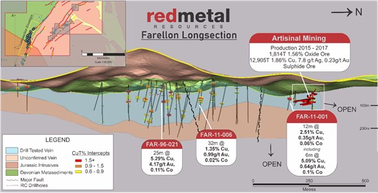 Cannot view this image? Visit: https://www.miningstockeducation.com/wp-content/uploads/2026/05/297428_533f731e347d2bc8_001.jpg