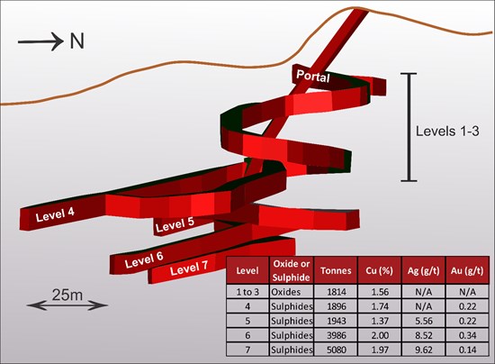 Cannot view this image? Visit: https://www.miningstockeducation.com/wp-content/uploads/2026/05/297428_533f731e347d2bc8_002.jpg