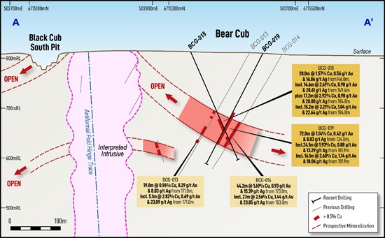 Cannot view this image? Visit: https://www.miningstockeducation.com/wp-content/uploads/2026/05/298352_2806fecbe43c9903_002.jpg