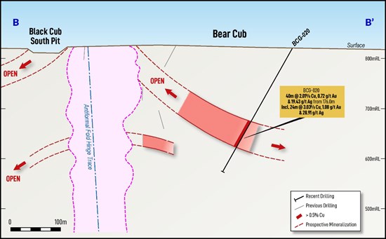 Cannot view this image? Visit: https://www.miningstockeducation.com/wp-content/uploads/2026/05/298352_2806fecbe43c9903_003.jpg