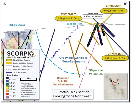Cannot view this image? Visit: https://www.miningstockeducation.com/wp-content/uploads/2026/05/298356_figure5_550.jpg