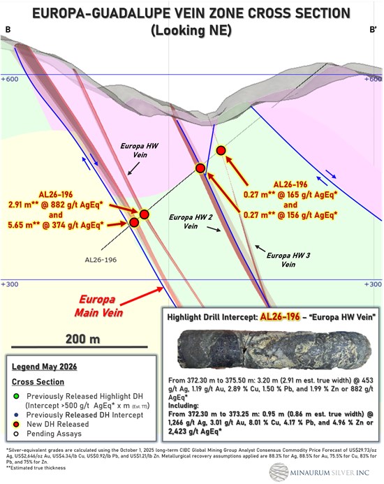 Cannot view this image? Visit: https://www.miningstockeducation.com/wp-content/uploads/2026/05/298763_43dce9f7c45f88c7_005.jpg